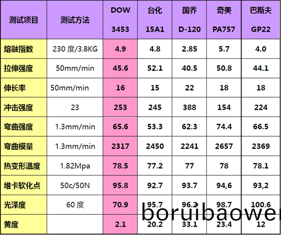 1654649716756730.png image.png