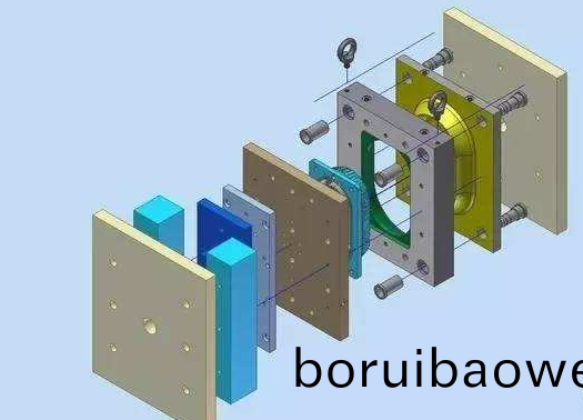 ?註塑糢(mo)具的(de)工(gong)作(zuo)原(yuan)理