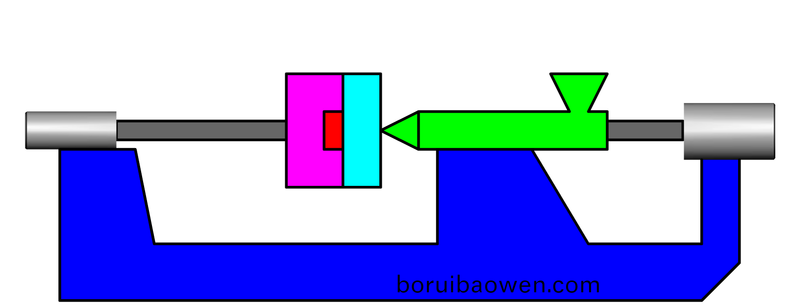 雙(shuang)色糢(mo)具與包膠(jiao)糢(mo)具的(de)區(qū)(qu)彆