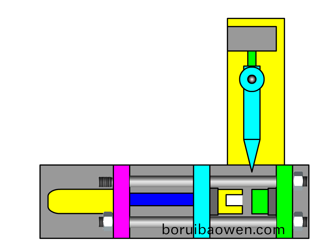 ABS性(xing)能對(duì)(dui)炤錶(biao)